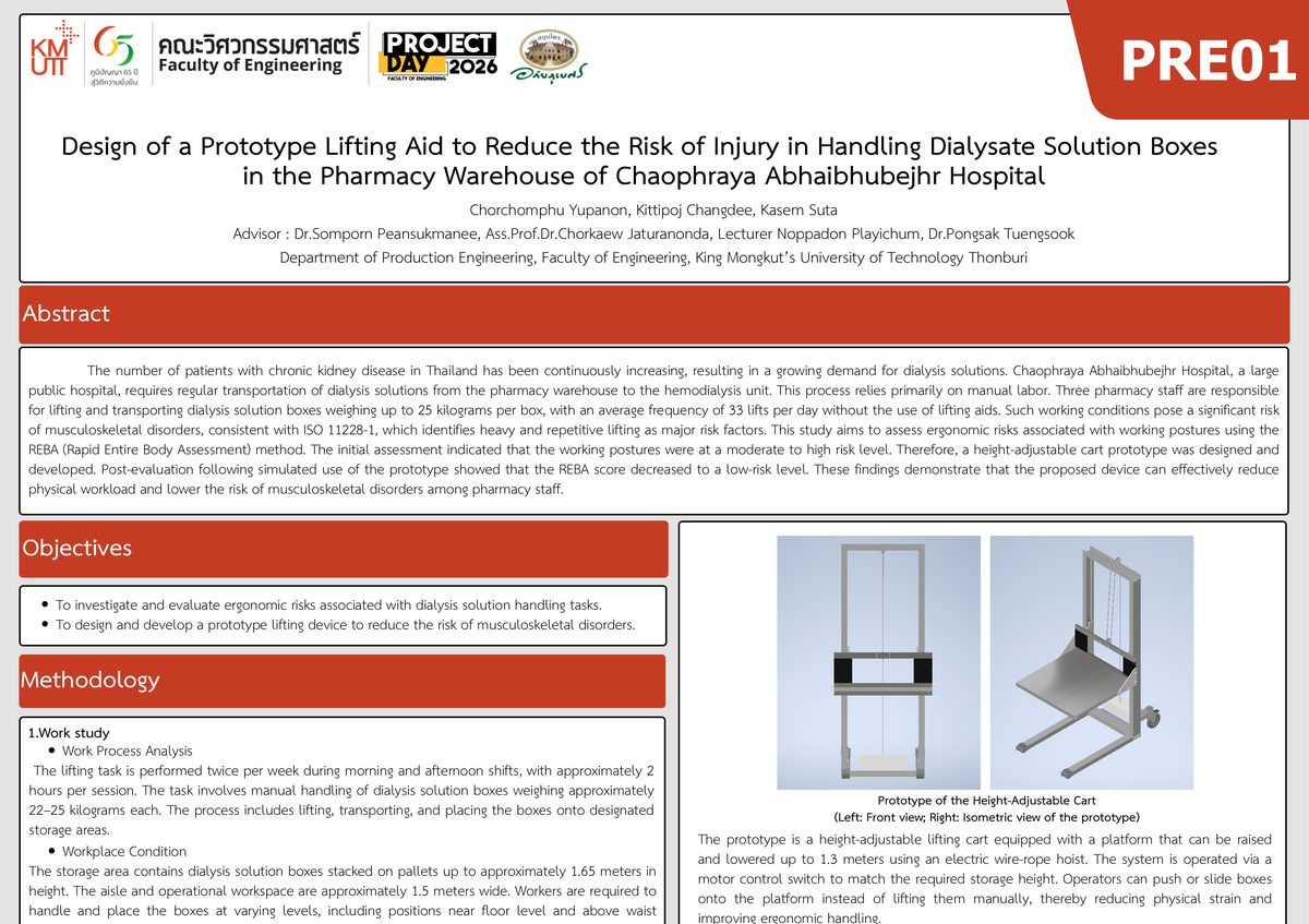 Design of a Prototype Lifting Aid to Reduce the Risk of Injury in Handling Dialysate Solution Boxes in the Pharmacy Warehouse of Chaophraya Abhaibhubejhr Hospital